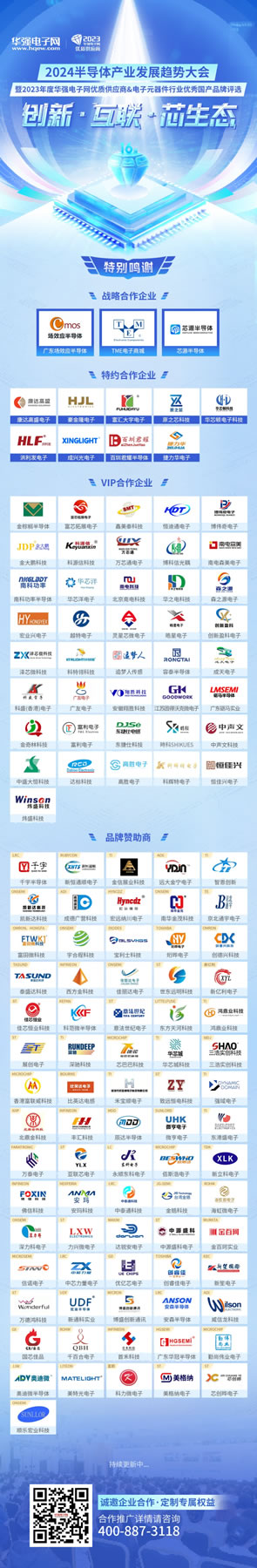 “2024半導體產業發展趨勢大會”演講嘉賓陣容重磅公布