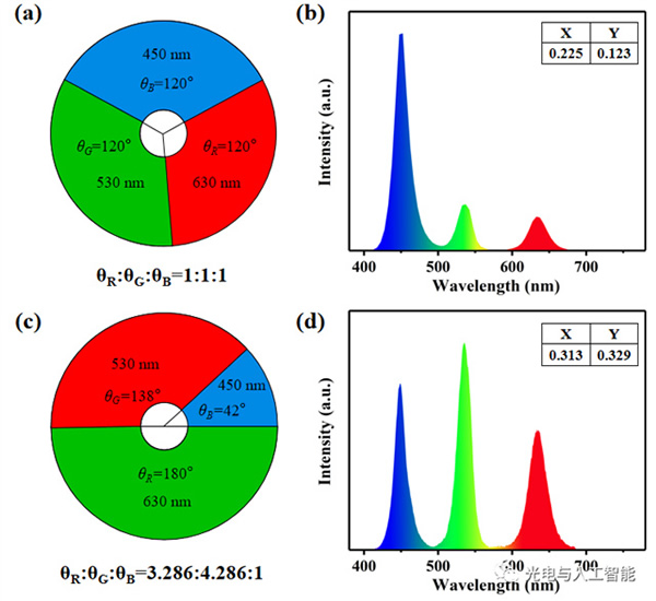 智能產業資訊合集：讓我們一起感受智能發展的力量
