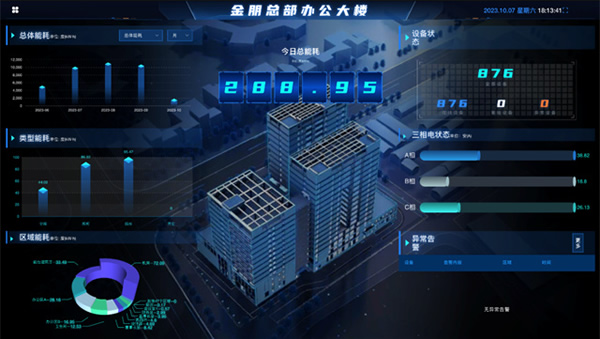 《PLC全屋智能工程師訓練營》第二期全新升級，不容錯過！