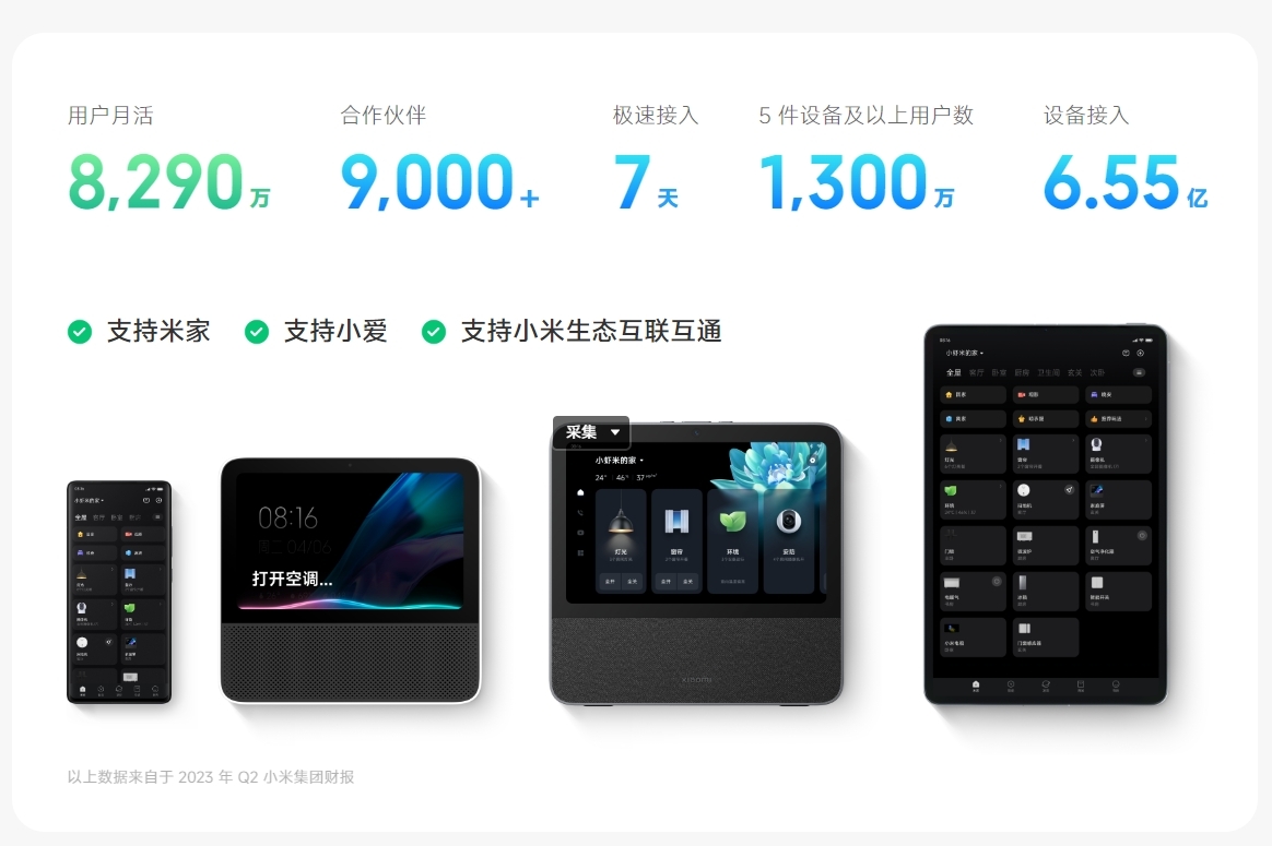 米家智能家居工程師訓練營鄭州站強勢來襲！