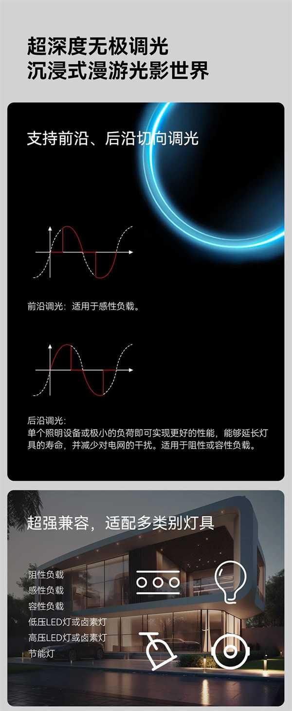 上新！近期智能家居上市新品匯總