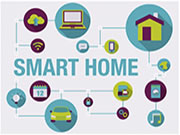 市場調查：30%的美國家庭至少擁有3臺智能家居設備