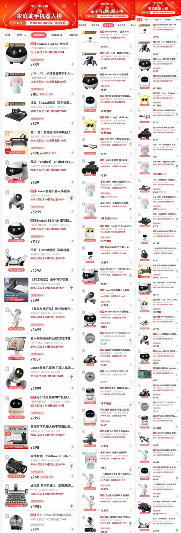 欲與小米華為掰手腕，這家智能家居企業竟沒有第二個大單品？