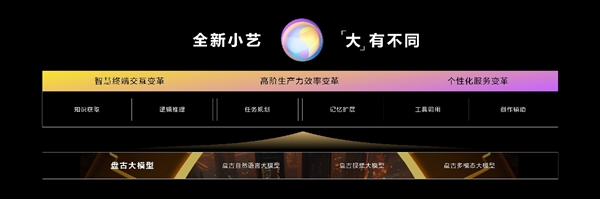 從超越到引領(lǐng)！華為鴻蒙4發(fā)布：五大升級(jí) 重新定義操作系統(tǒng)