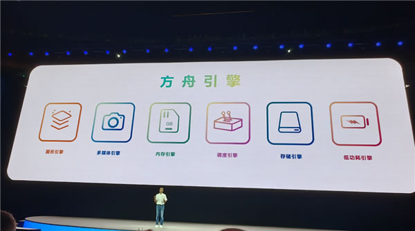 從超越到引領(lǐng)！華為鴻蒙4發(fā)布：五大升級(jí) 重新定義操作系統(tǒng)