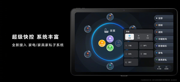 空間交互躍變！一文看懂華為全屋智能4.0