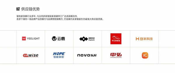【回顧】智和家：聚焦全屋智能家居領域 | 論道圈·對接匯第6期