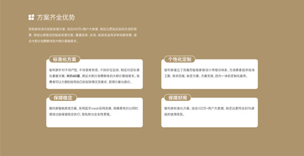 【回顧】智和家：聚焦全屋智能家居領域 | 論道圈·對接匯第6期