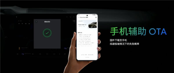 魅族Flyme Auto車機系統正式發布：交互完全不輸華為問界