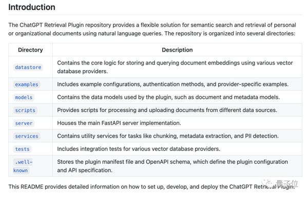 ChatGPT王炸更新！能聯(lián)網(wǎng)獲取新知識、可與5000+個應用交互：太瘋狂了