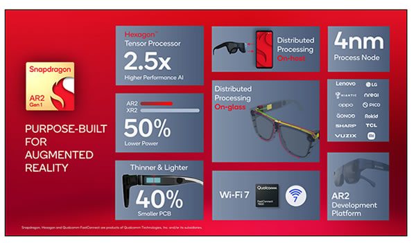 自研微手勢交互邏輯：小米無線AR眼鏡探索版要來了