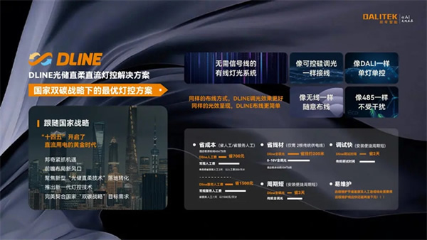 雙城出擊,星光矚目!邦奇智能攜新一代DLINE直流燈控技術(shù)連赴兩場建筑盛會,邀您回顧精彩瞬間 雙城出擊,星光矚目!邦奇智能攜新一代DLINE直流燈控技術(shù)連赴兩場建筑盛會,邀您回顧精彩瞬間