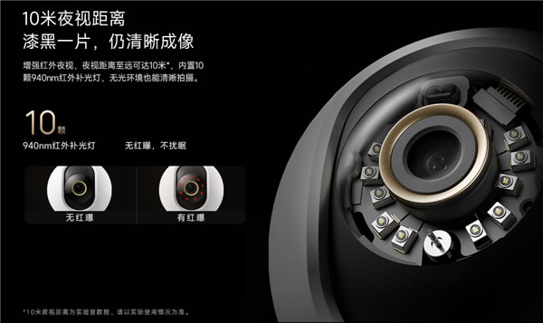 小米首款800萬像素智能攝像機C700發布：4K畫質