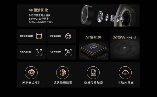 小米首款800萬像素智能攝像機C700發布：4K畫質
