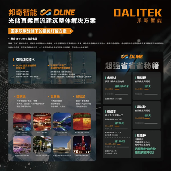 實(shí)力榮獲“金牌合作單位”稱號(hào)！邦奇智能閃耀亮相中國(guó)建筑學(xué)會(huì)建筑電氣分會(huì)2024年學(xué)術(shù)年會(huì)