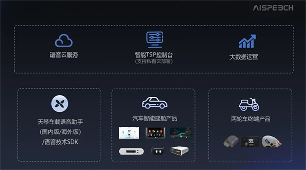 拓展新賽道 | 廣西思必馳通過IATF16949汽車行業質量管理體系認證