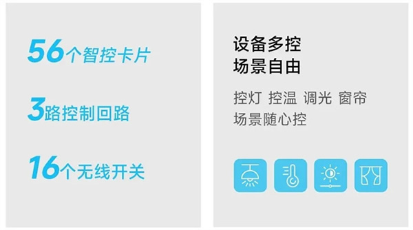領普星環觸屏開關S2，百變主題，超強玩法，強勁來襲