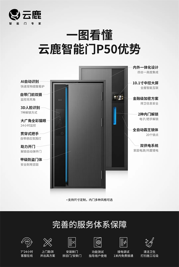 云鹿榮譽｜云鹿智能門P50喜獲美國繆斯設計獎2024年度金獎