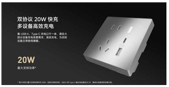 149元 小米智能墻壁插座Pro白色版開售：20W快充 支持米家