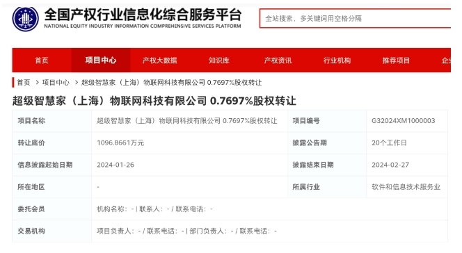 紅星美凱龍千萬底價轉讓UIOT超級智慧家部分股權，2023年營收超3.7億元