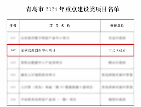 喜報(bào)！東軟載波創(chuàng)新中心項(xiàng)目入選“2024年山東省綠色低碳高質(zhì)量發(fā)展重點(diǎn)項(xiàng)目名單”和“青島市2024年