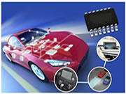 為什么奧格CAN系統(tǒng)跟LonWorks和KNX系統(tǒng)表現(xiàn)一樣穩(wěn)定