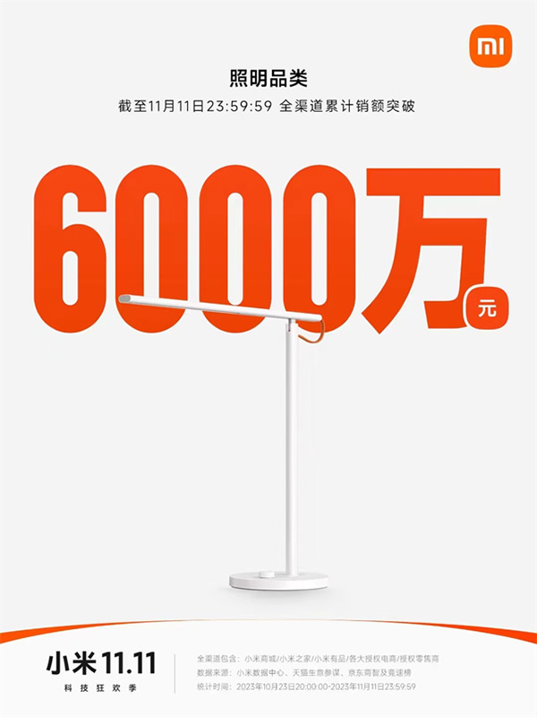 易來與小米簽訂「戰略合作協議」，共創智能照明新篇章