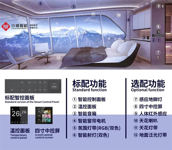 小順智能客控賦能＂太空艙＂，助力文旅發展跑進4.0時代