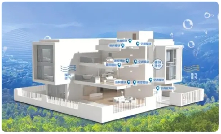 來上海進博會，體驗松下智能家居全屋智能系統帶來的舒適生活