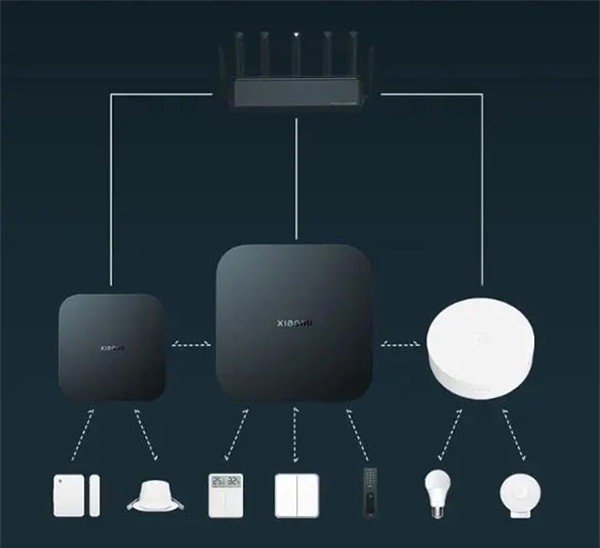 小米智能家居紅榜盤點，雙十一百元預算也能打造智能家居