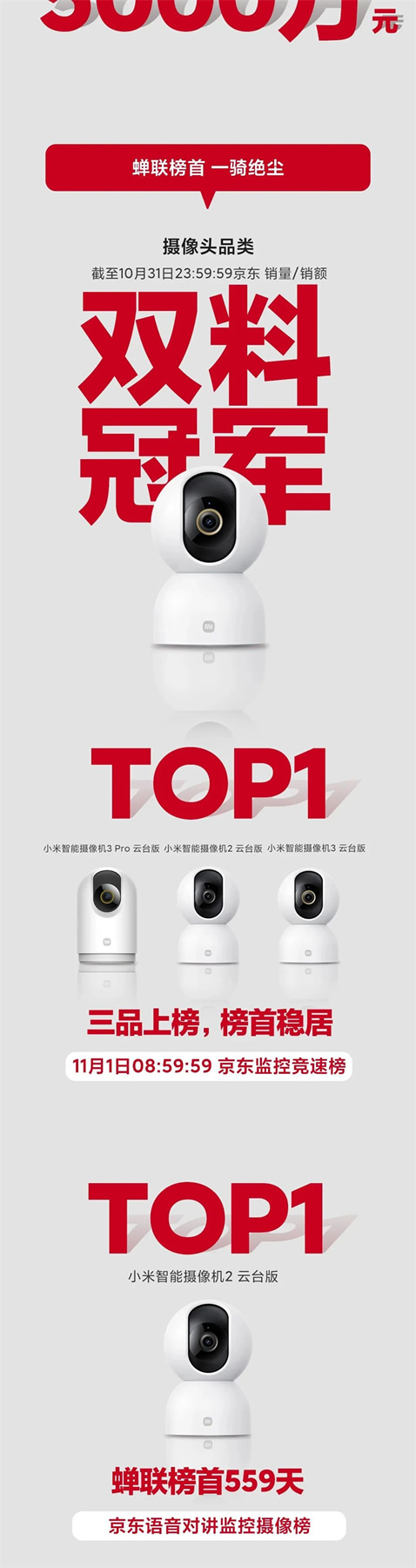 雙11開門紅 | 小米智能攝像機豪攬數冠