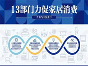 智能家居行業按下發展“加速鍵”，哪些品牌有望迎來新一輪成長