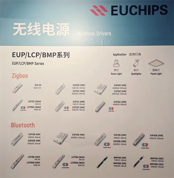 展會(huì)回顧 | 歐切斯驚艷亮相香港國(guó)際秋季燈飾展，引領(lǐng)智能調(diào)光新潮流