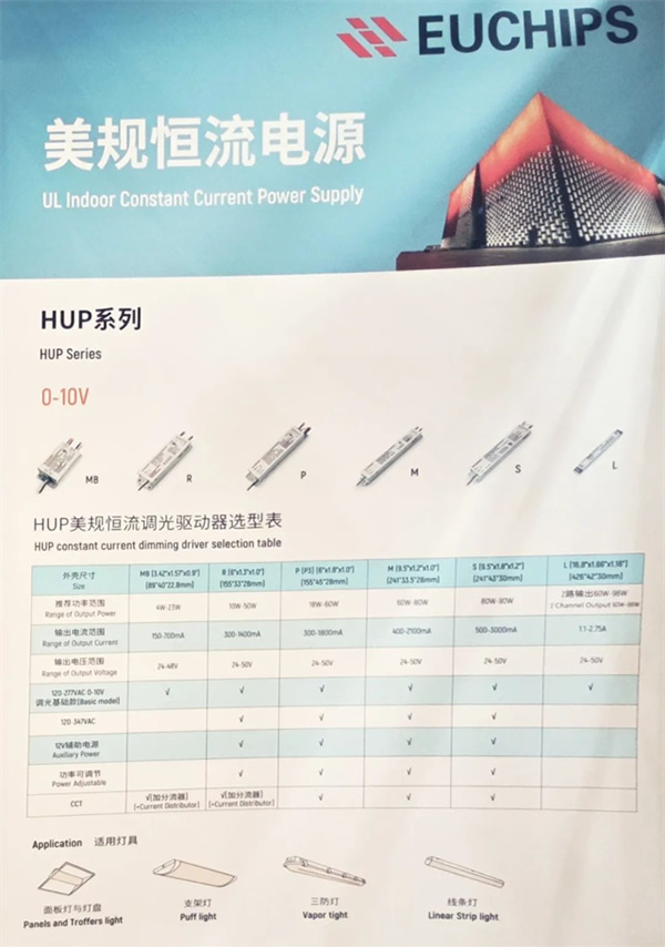 展會(huì)回顧 | 歐切斯驚艷亮相香港國(guó)際秋季燈飾展，引領(lǐng)智能調(diào)光新潮流