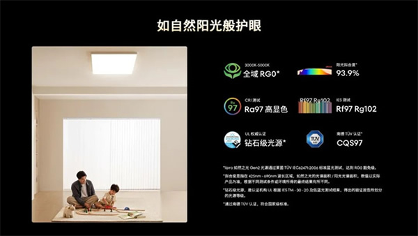 新品上市 | 三大護眼科技，全能實力標(biāo)桿