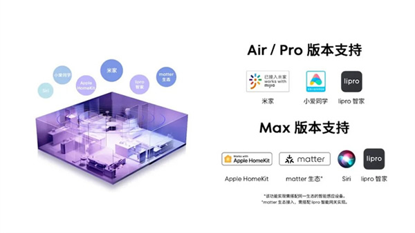新品上市 | 三大護眼科技，全能實力標(biāo)桿