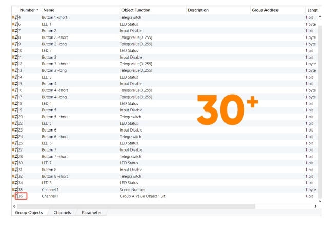 世聰智能 × 數據庫 | 智能場景面板數據庫？我們不一樣