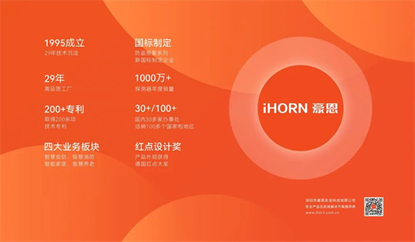 豪恩榮獲CFIC2023 “智慧消防領(lǐng)軍品牌”殊榮