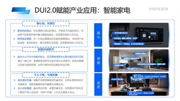華為全聯接大會丨薛少飛：思必馳DUI2.0賦能產業應用，加速行業智能化