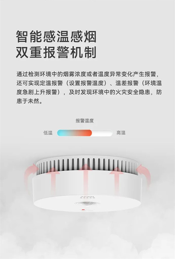 新品上市 | 火災預警更精準！豪恩推出雙光源無線煙霧報警器