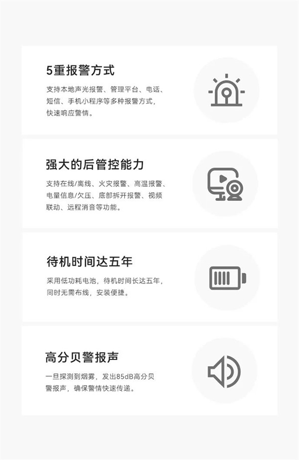 新品上市 | 火災預警更精準！豪恩推出雙光源無線煙霧報警器