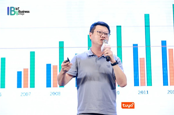 TUYA開發者大會（中山）盛大開幕，涂鴉智能攜手全球開發者開啟IoT創新之旅