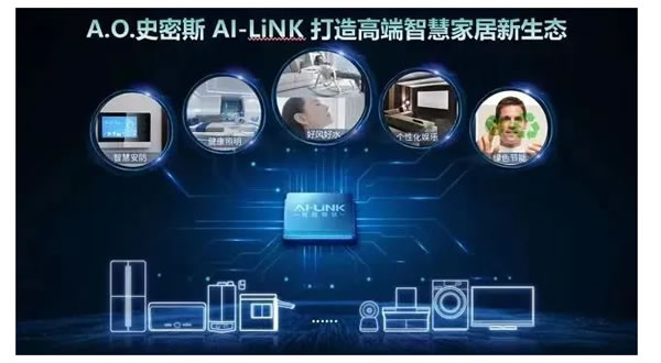 星火加持，共商趨勢｜A.O.史密斯一行蒞臨訊飛參觀交流