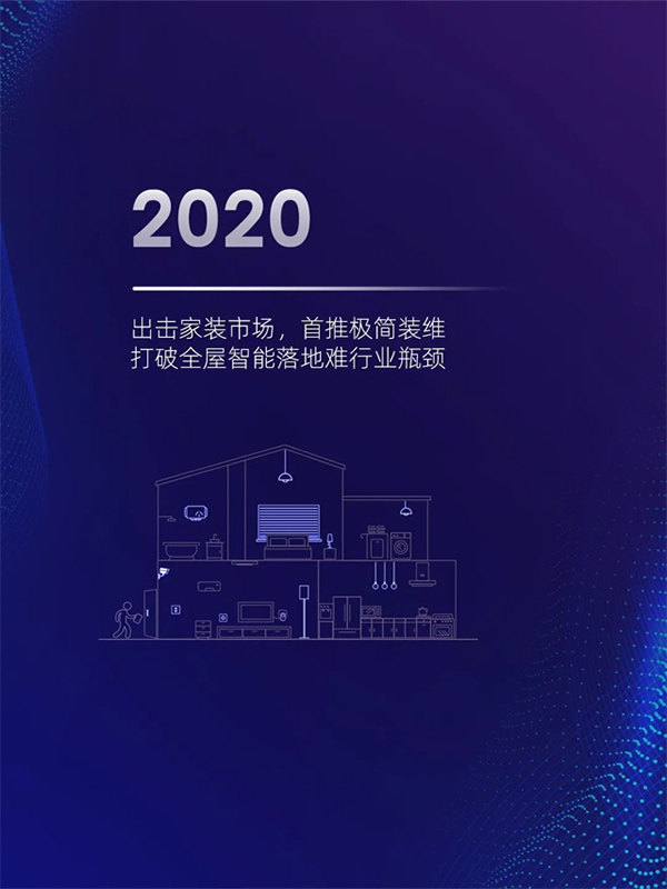 十年博聯(lián)，用「創(chuàng)新」寫故事