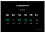 攜手星閃,訊飛助力鴻蒙生態(tài)升級智能家居行業(yè)新體驗(yàn)