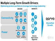 射頻芯片巨頭換道進(jìn)擊：助攻 Matter 打破生態(tài)壁壘，UWB 市占率高達(dá) 70%