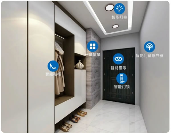 智能家居從小白到大神6：DIY智能家居全網(wǎng)最全的攻略！