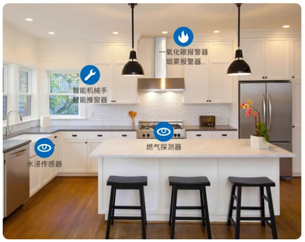 智能家居從小白到大神6：DIY智能家居全網(wǎng)最全的攻略！