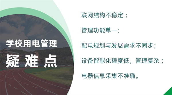 微羽科技 | AI智慧感知終端-校園安全用電方案