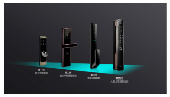 TCL真3D人臉識別新突破，結構光加AI自進化，智能鎖進入新時代